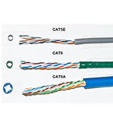cat 5 cable Stonehouse